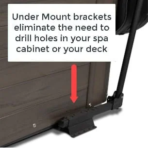 under mount design